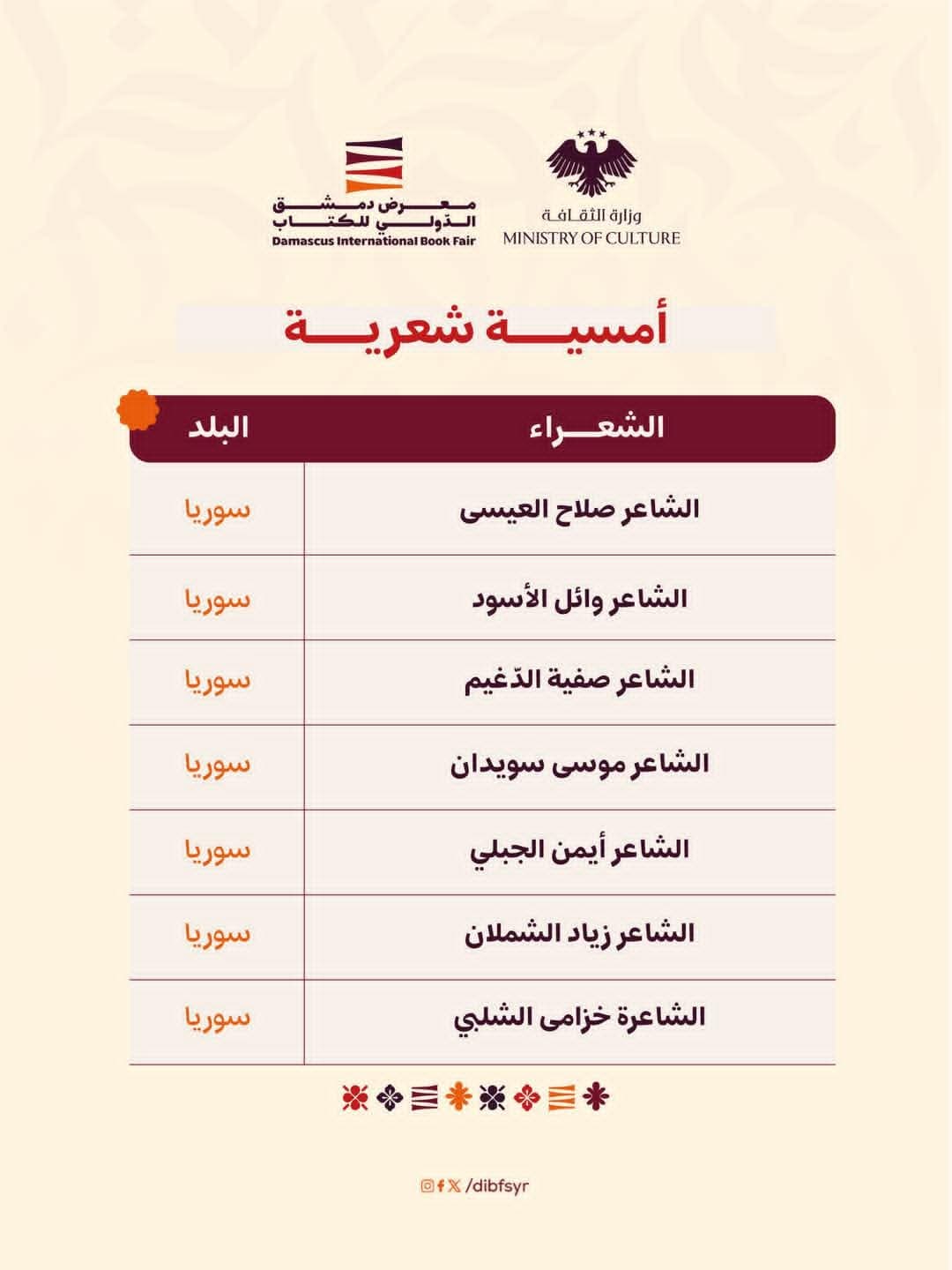 Events of the fifth day of the Damascus International Book Fair
