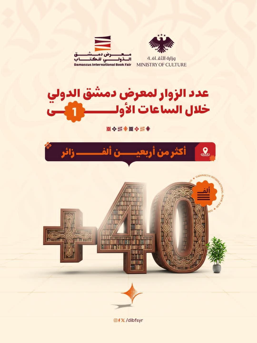 More than 40,000 visitors attended the Damascus International Book Fair